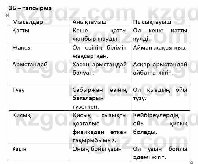 Казахский язык Қапалбек Б. 8 класс 2018 Упражнение 3Б