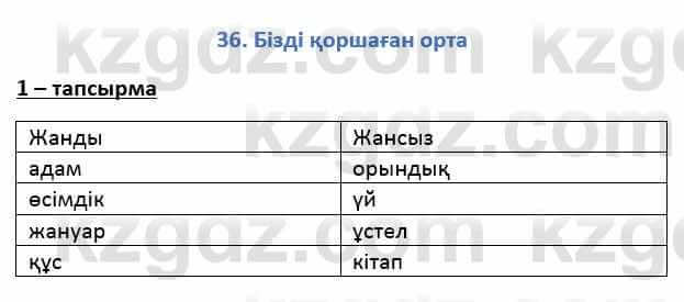 Казахский язык Қапалбек Б. 8 класс 2018 Упражнение 1