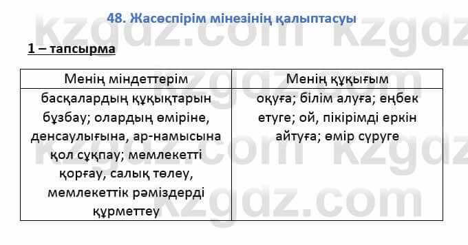 Казахский язык Қапалбек Б. 8 класс 2018 Упражнение 1