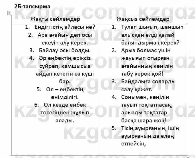 Казахский язык Қапалбек Б. 8 класс 2018 Упражнение 2Б