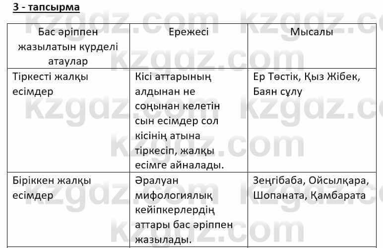 Казахский язык Ермекова Т. 8 класс 2018 Упражнение 3