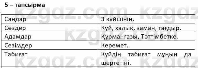 Казахский язык Ермекова Т. 8 класс 2018 Упражнение 5