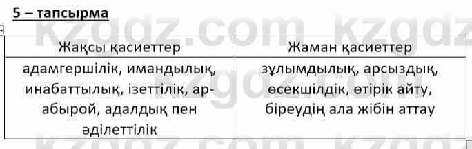 Казахский язык Ермекова Т. 8 класс 2018 Упражнение 5