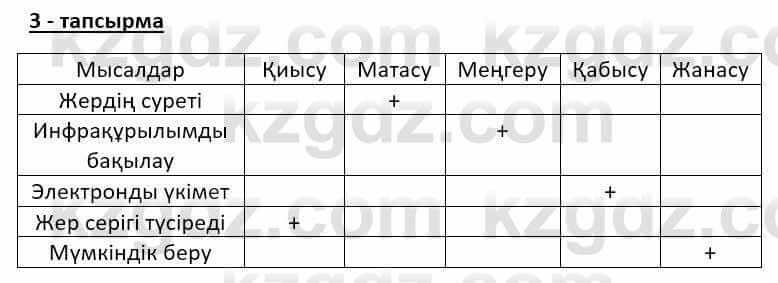 Казахский язык Ермекова Т. 8 класс 2018 Упражнение 3