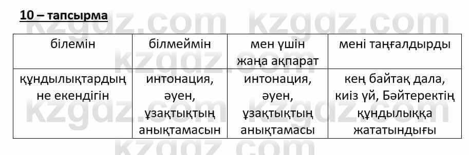 Казахский язык Әрінова Б. 8 класс 2018 Упражнение 10