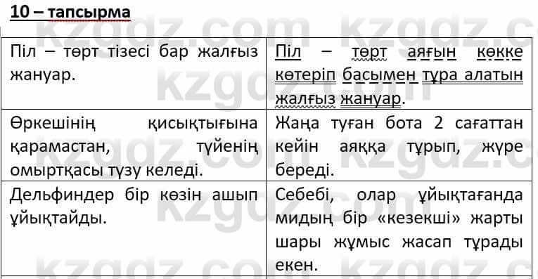 Казахский язык Әрінова Б. 8 класс 2018 Упражнение 10