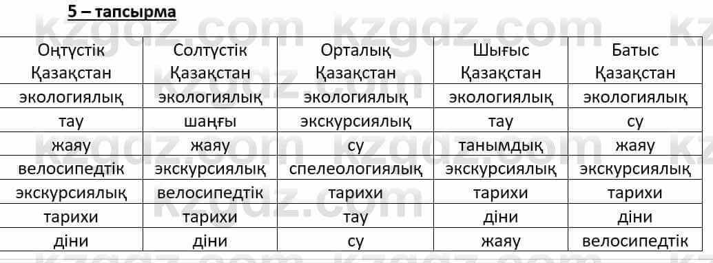 Казахский язык Әрінова Б. 8 класс 2018 Упражнение 5