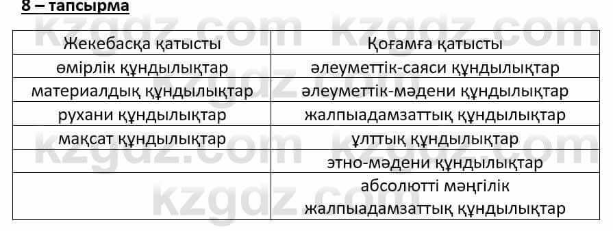 Казахский язык Әрінова Б. 8 класс 2018 Упражнение 8