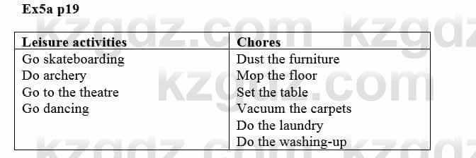 Английский язык (Excel for Kazakhstan (Grade 8) Student's book) Вирджиниия Эванс 8 класс 2019 Упражнение Ex 5