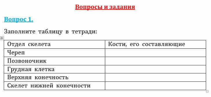 Естествознание Очкур Е. 6 класс 2018 Вопрос 1