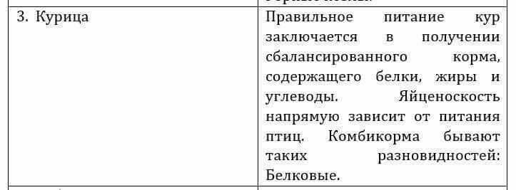 Естествознание Очкур Е. 6 класс 2018 Вопрос 2