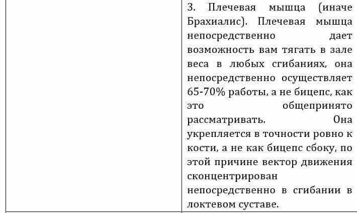 Естествознание Очкур Е. 6 класс 2018 Вопрос 2