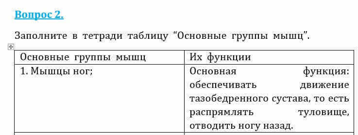 Естествознание Очкур Е. 6 класс 2018 Вопрос 2