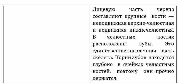 Естествознание Очкур Е. 6 класс 2018 Вопрос 1