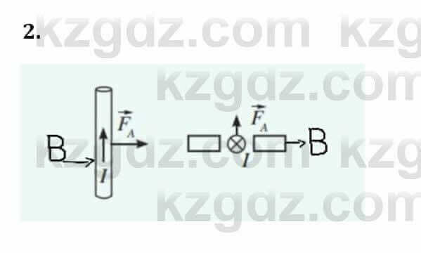 Физика Закирова Н. 8 класс 2018 Упражнение 27.2