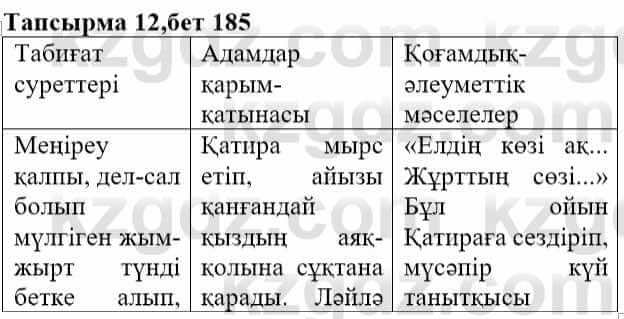 Казахская литература Актанова А.С. 8 класс 2018 Упражнение 12