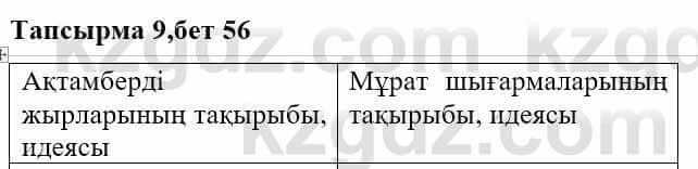 Казахская литература Актанова А.С. 8 класс 2018 Упражнение 9