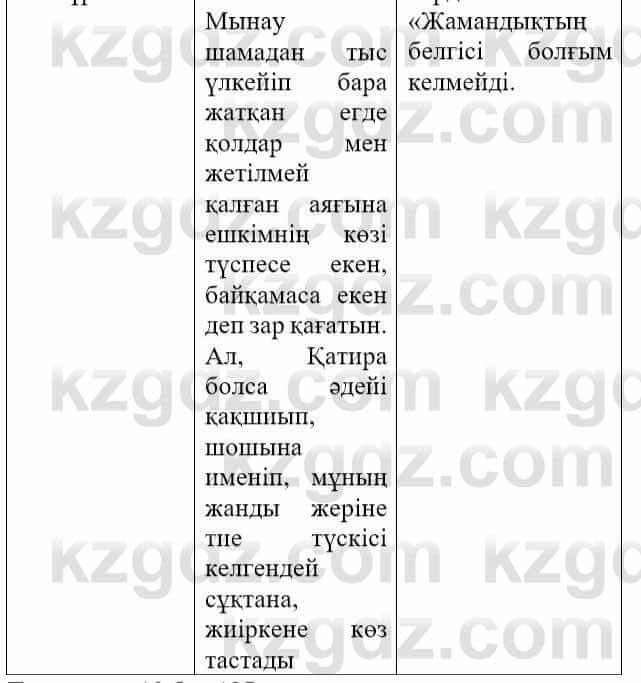 Казахская литература Актанова А.С. 8 класс 2018 Упражнение 12