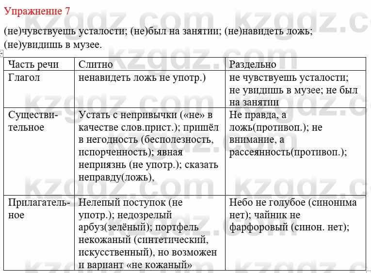 Русский язык и литература (Часть 1) Жанпейс У. 8 класс 2018 Упражнение 7