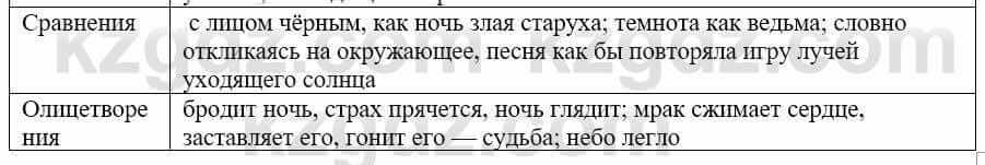 Русский язык и литература (Часть 1) Жанпейс У. 8 класс 2018 Упражнение 5