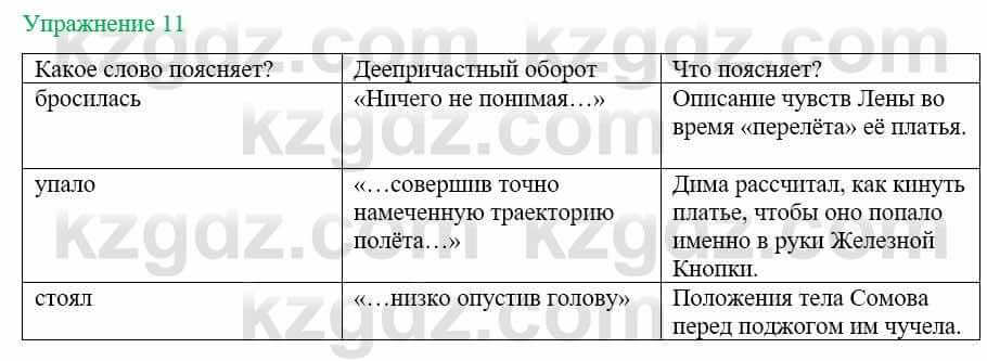 Русский язык и литература (Часть 1) Жанпейс У. 8 класс 2018 Упражнение 11