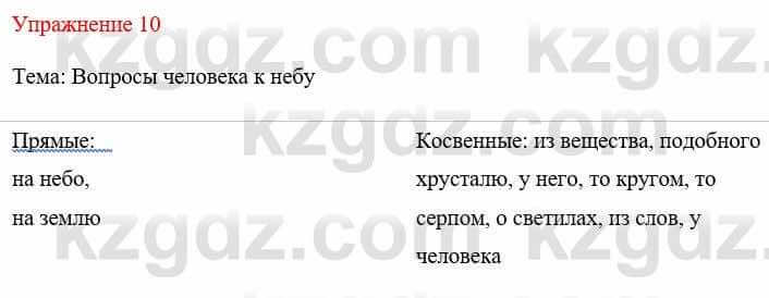 Русский язык и литература (Часть 1) Жанпейс У. 8 класс 2018 Упражнение 10