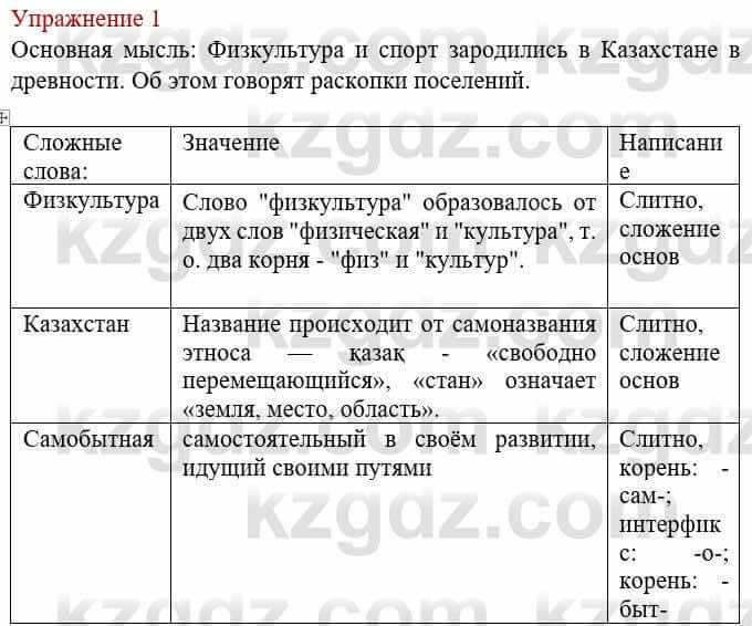 Русский язык и литература (Часть 1) Жанпейс У. 8 класс 2018 Упражнение 1