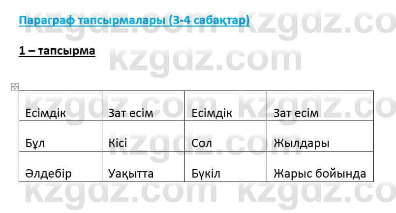 Казахский язык и литература (Часть 2) Оразбаева Ф. 6 класс 2018 Упражнение 1