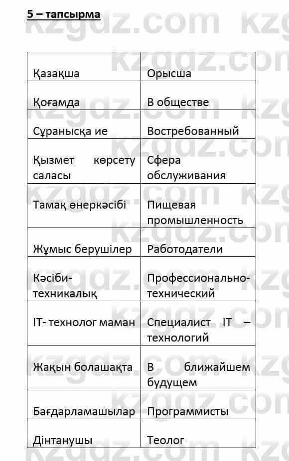 Казахский язык и литература (Часть 2) Оразбаева Ф. 6 класс 2018 Упражнение 5