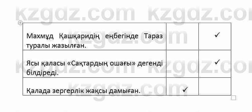 Казахский язык и литература (Часть 2) Оразбаева Ф. 6 класс 2018 Упражнение 6