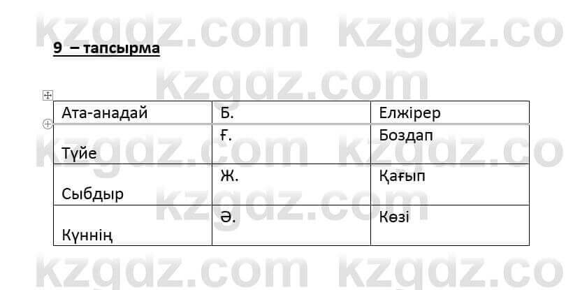 Казахский язык и литература (Часть 2) Оразбаева Ф. 6 класс 2018 Упражнение 9