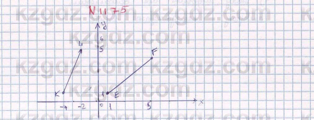Математика Алдамуратова 6 класс 2018 Упражнение 1175