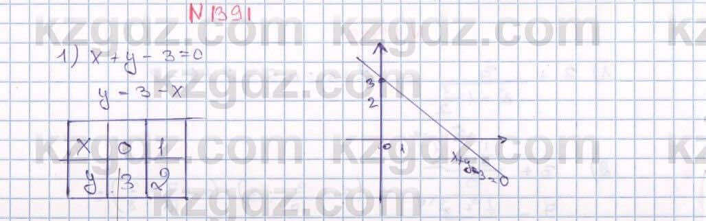 Математика Алдамуратова 6 класс 2018 Упражнение 1391