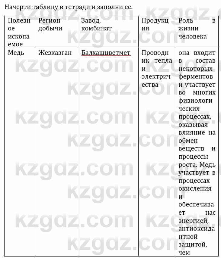 Естествознание Каратабанов Р., Верховцева Л. 6 класс 2019 Задание 4