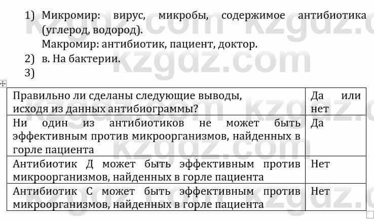 Естествознание Каратабанов Р., Верховцева Л. 6 класс 2019 Задание 4