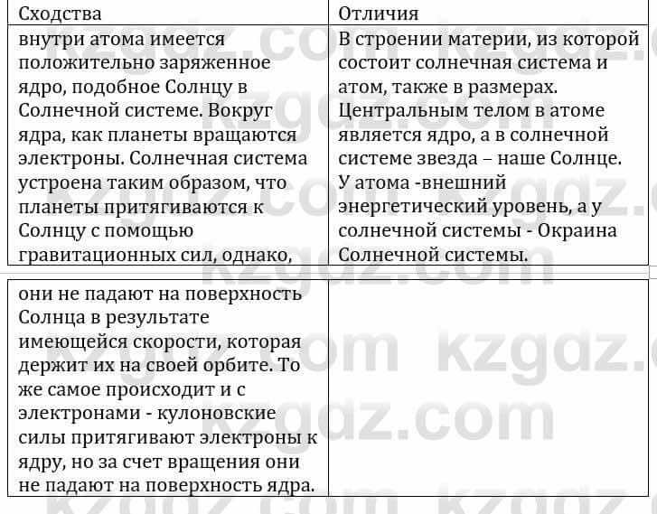 Естествознание Каратабанов Р., Верховцева Л. 6 класс 2019 Задание 3