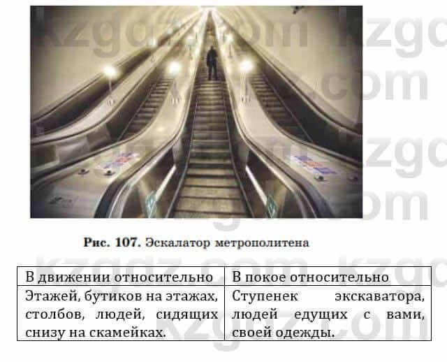 Естествознание Абдиманапов Б.Ш. 6 класс 2018 Задание Задание 3