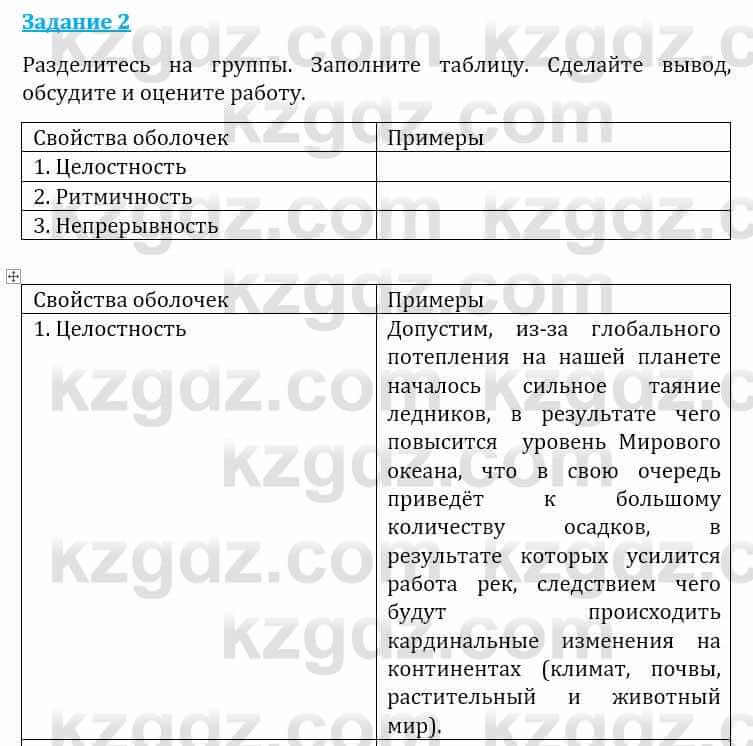 Естествознание Абдиманапов Б.Ш. 6 класс 2018 Задание Задание 2