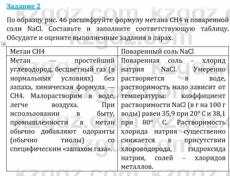 Естествознание Абдиманапов Б.Ш. 6 класс 2018 Задание Задание 2