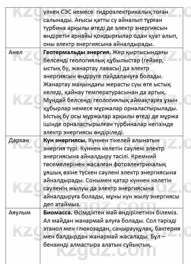 Казахский язык и литература (Часть 1) Оразбаева Ф. 6 класс 2018 Упражнение 2