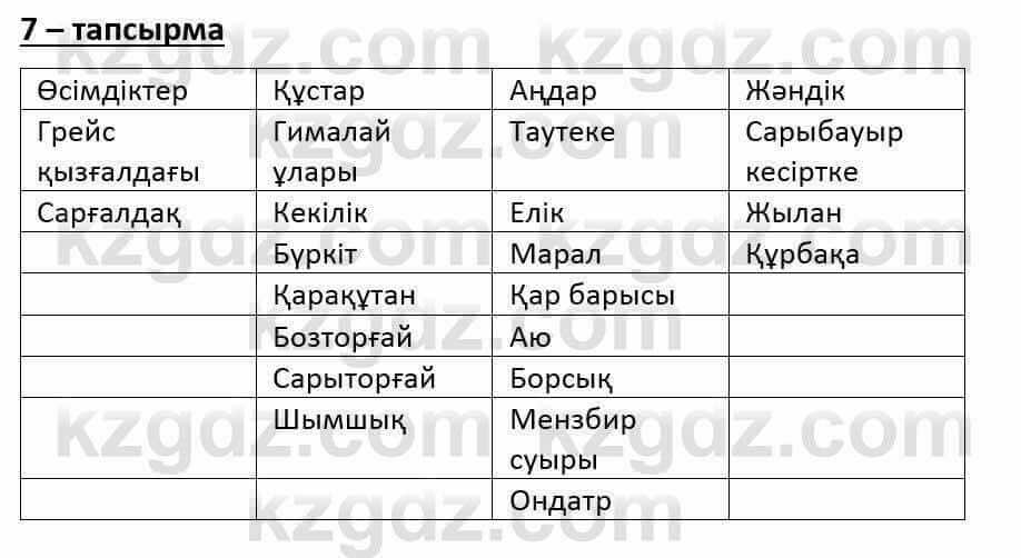 Казахский язык и литература (Часть 1) Оразбаева Ф. 6 класс 2018 Упражнение 7
