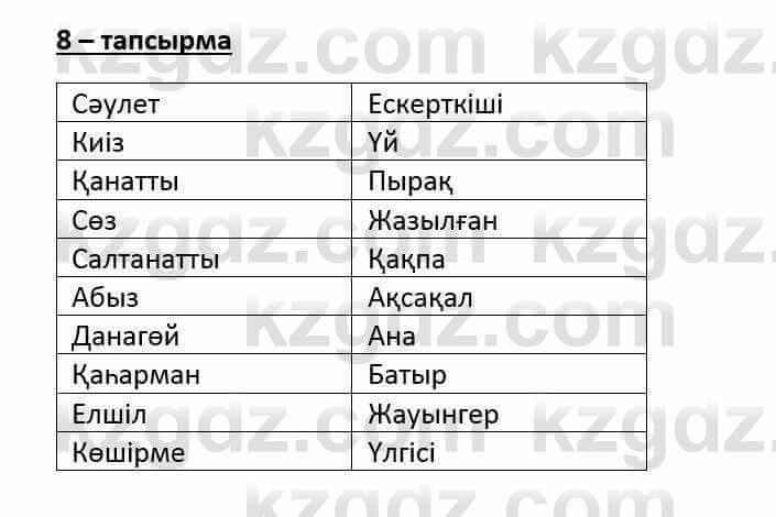 Казахский язык и литература (Часть 1) Оразбаева Ф. 6 класс 2018 Упражнение 8