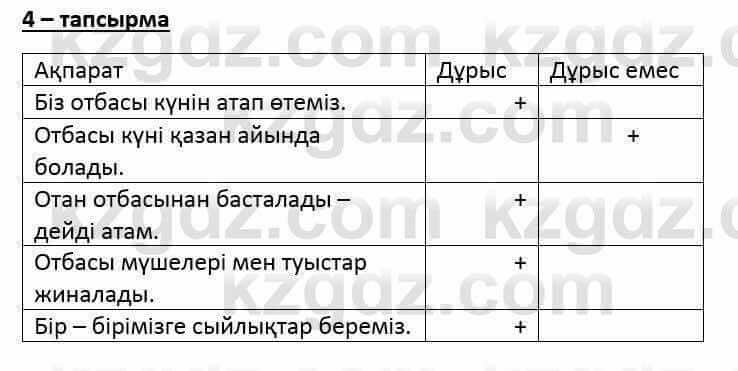 Казахский язык и литература (Часть 1) Оразбаева Ф. 6 класс 2018 Упражнение 4