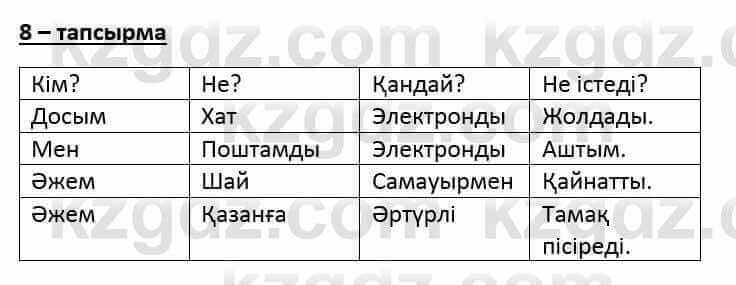 Казахский язык и литература (Часть 1) Оразбаева Ф. 6 класс 2018 Упражнение 8