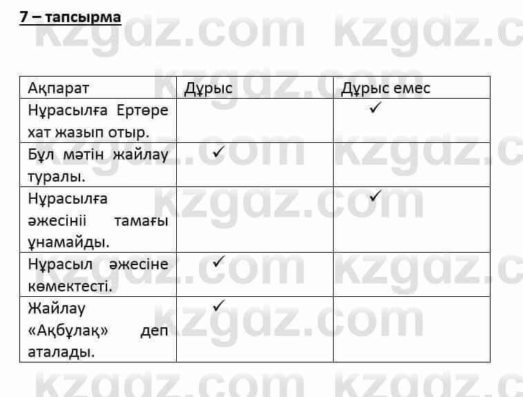 Казахский язык и литература (Часть 1) Оразбаева Ф. 6 класс 2018 Упражнение 7