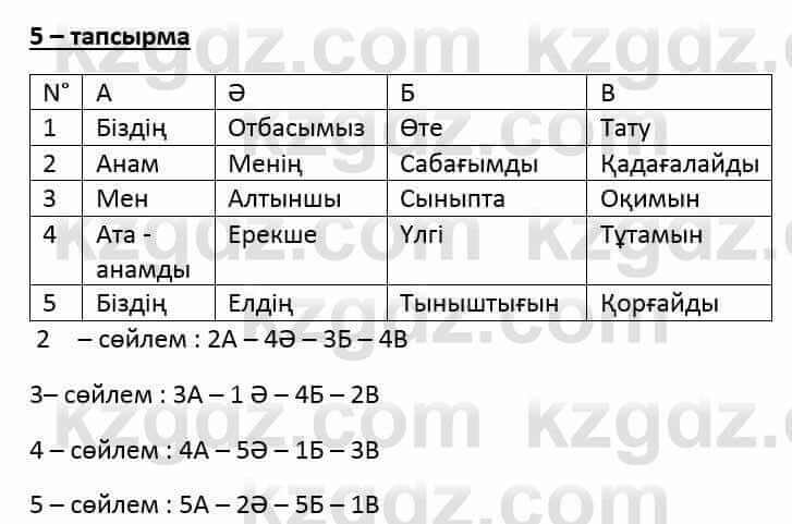 Казахский язык и литература (Часть 1) Оразбаева Ф. 6 класс 2018 Упражнение 5