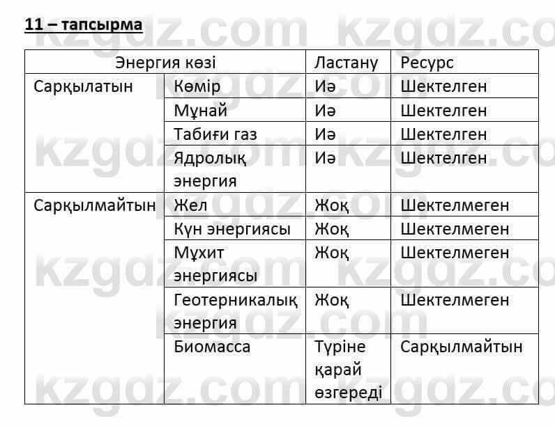 Казахский язык и литература (Часть 1) Оразбаева Ф. 6 класс 2018 Упражнение 11