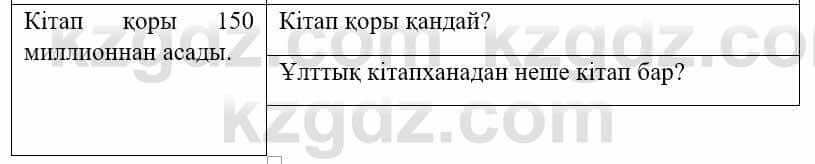 Казахский язык и литература (Часть 1) Оразбаева Ф. 5 класс 2017 Упражнение 7