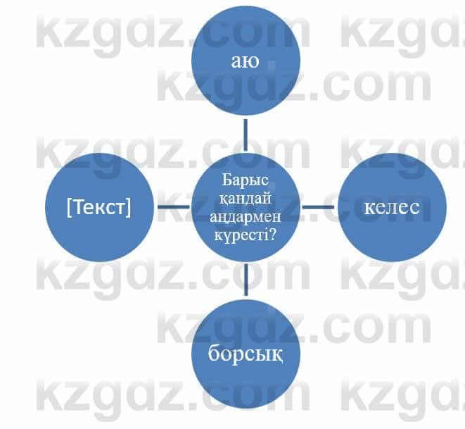 Казахский язык и литература (Часть 1) Оразбаева Ф. 5 класс 2017 Упражнение 3