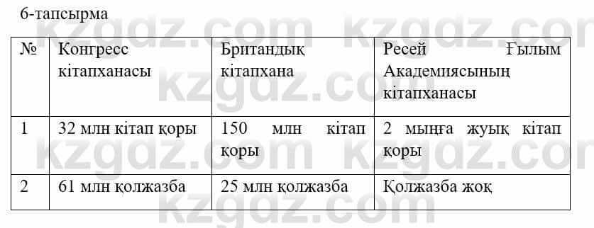 Казахский язык и литература (Часть 1) Оразбаева Ф. 5 класс 2017 Упражнение 6